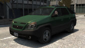 Imponte Arroyo [V1.1.1]